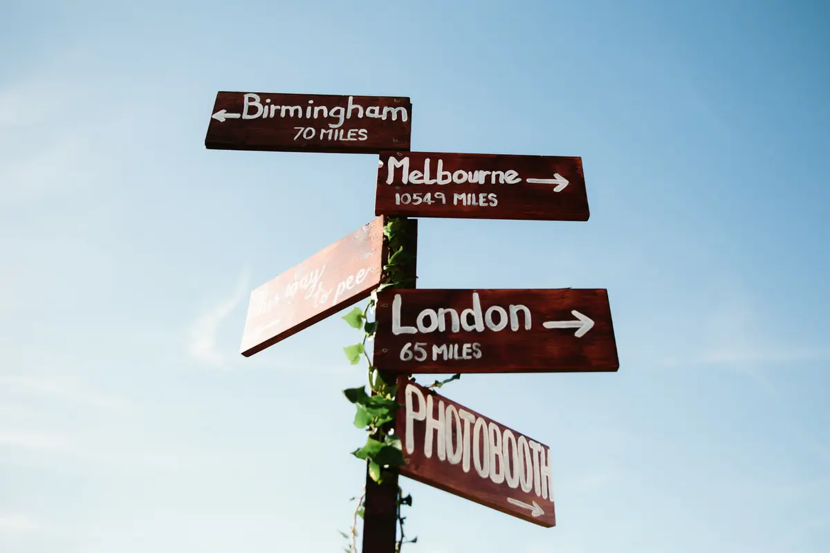 Wooden signpost pointing to Birmingham, London, Melbourne and the photobooth against blue sky